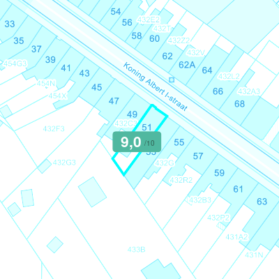 Mobiscore