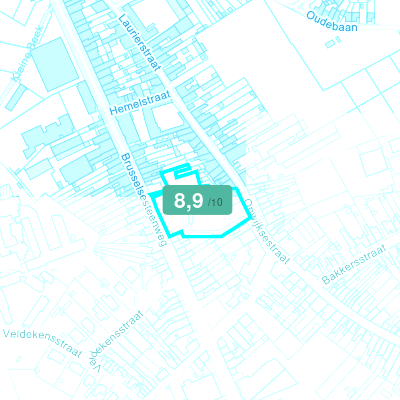 Mobiscore