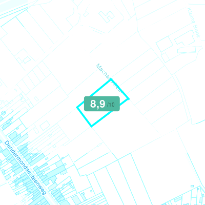 Mobiscore