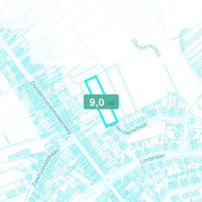 Mobiscore