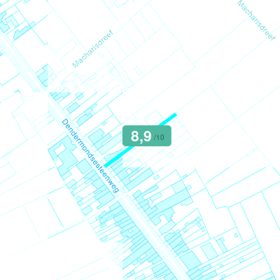 Mobiscore