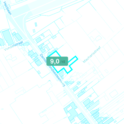 Mobiscore