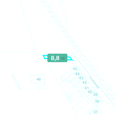 Mobiscore