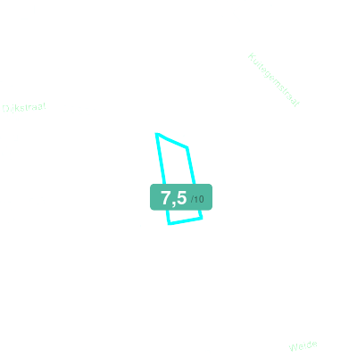 Mobiscore