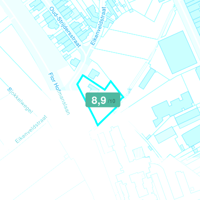 Mobiscore