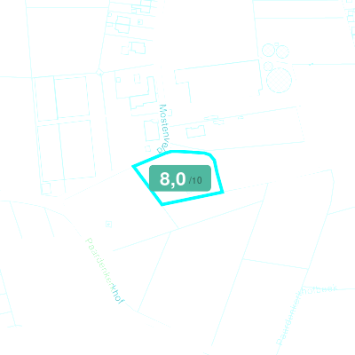 Mobiscore