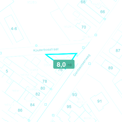 Mobiscore