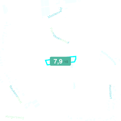 Mobiscore
