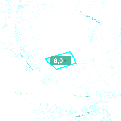 Mobiscore