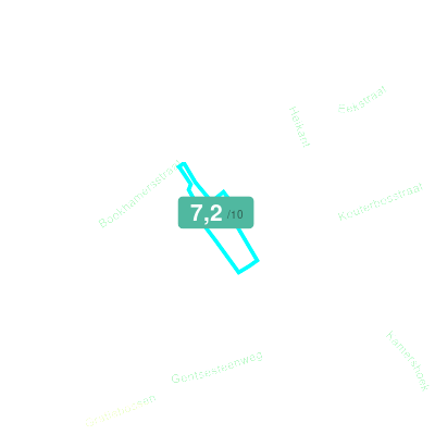 Mobiscore