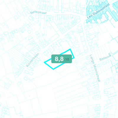 Mobiscore