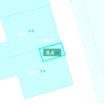 Mobiscore