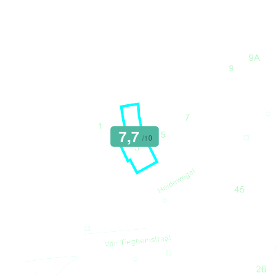Mobiscore