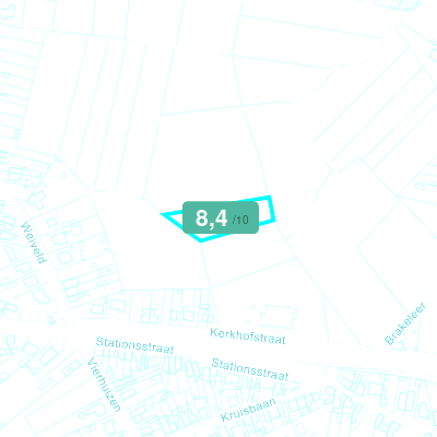 Mobiscore