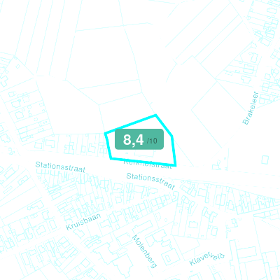 Mobiscore