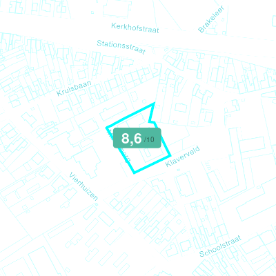 Mobiscore