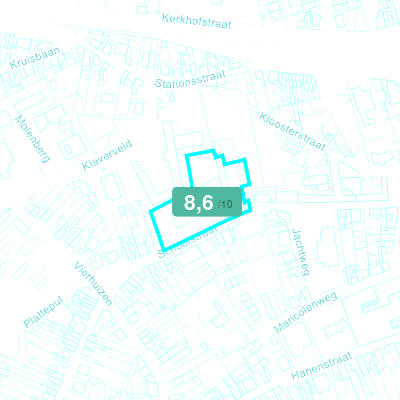 Mobiscore