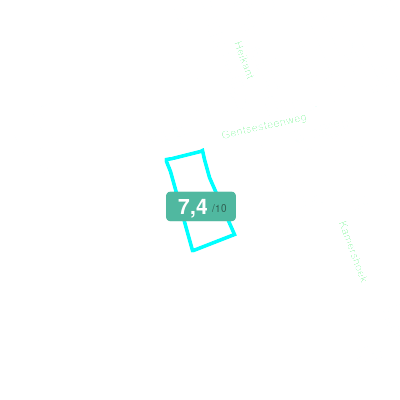 Mobiscore
