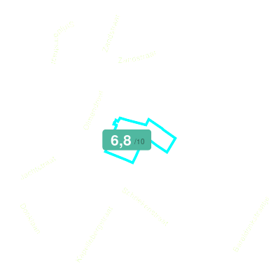Mobiscore