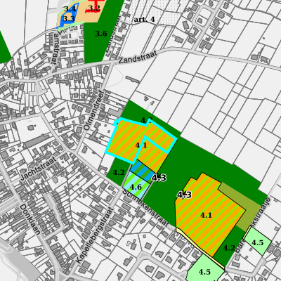 Ruimtelijke uitvoeringsplannen (RUP)