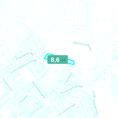Mobiscore