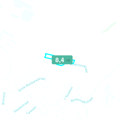 Mobiscore