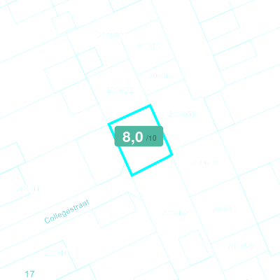 Mobiscore