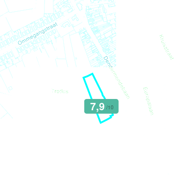 Mobiscore
