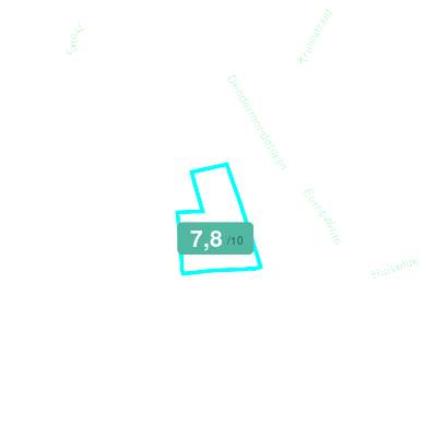 Mobiscore
