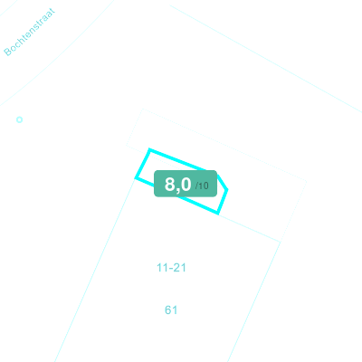 Mobiscore