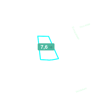 Mobiscore