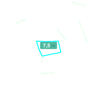 Mobiscore