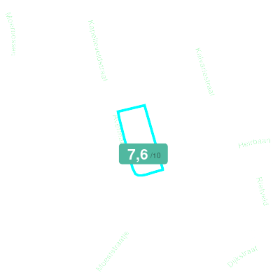 Mobiscore