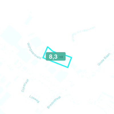 Mobiscore