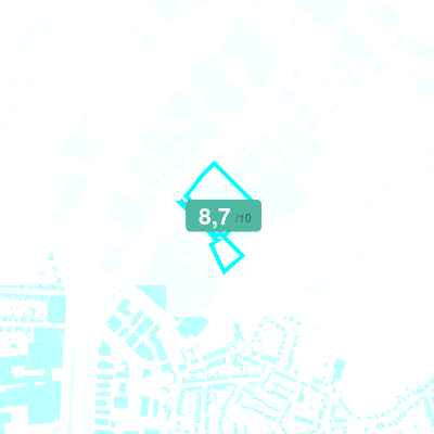 Mobiscore