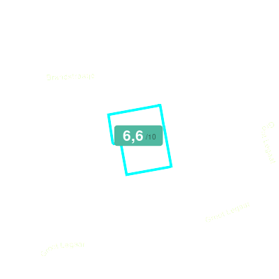 Mobiscore