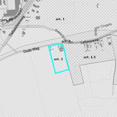 Ruimtelijke uitvoeringsplannen (RUP)