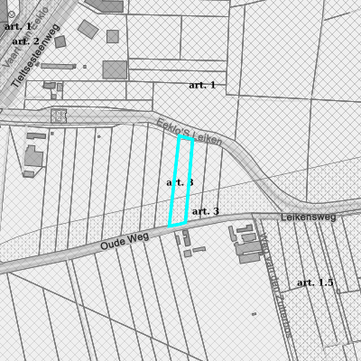 Ruimtelijke uitvoeringsplannen (RUP)