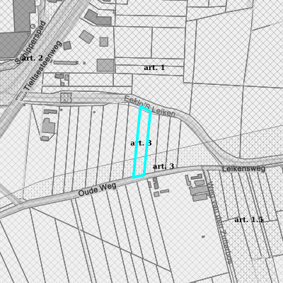 Ruimtelijke uitvoeringsplannen (RUP)