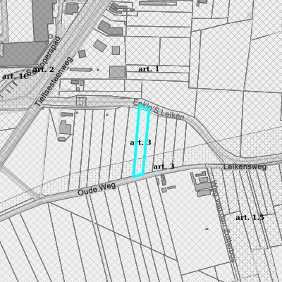 Ruimtelijke uitvoeringsplannen (RUP)