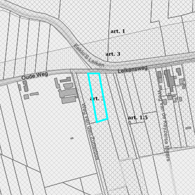 Ruimtelijke uitvoeringsplannen (RUP)