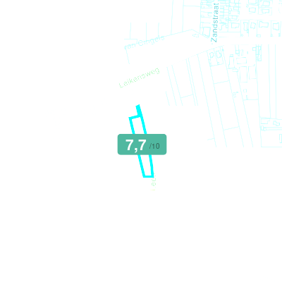 Mobiscore