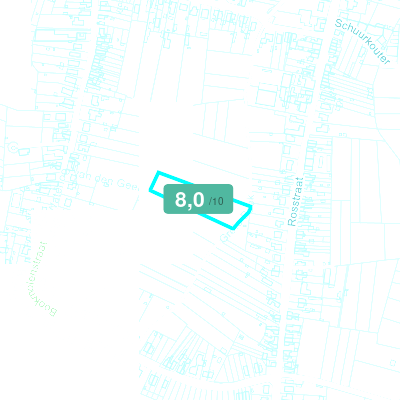Mobiscore