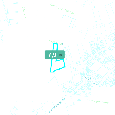 Mobiscore