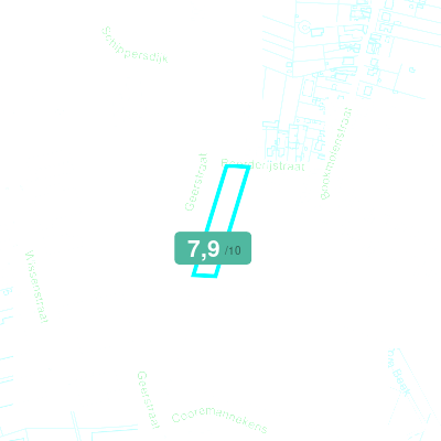 Mobiscore
