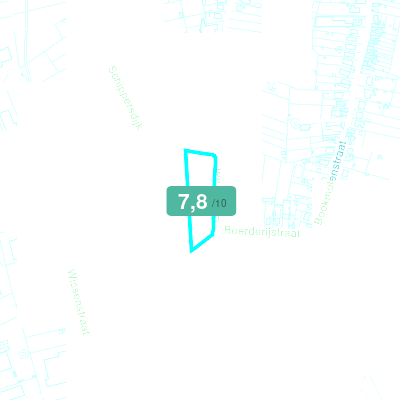 Mobiscore