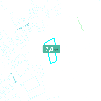 Mobiscore