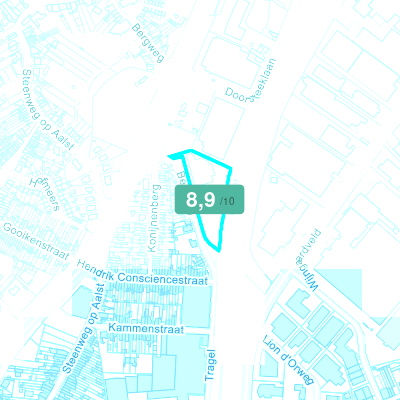 Mobiscore