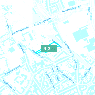 Mobiscore