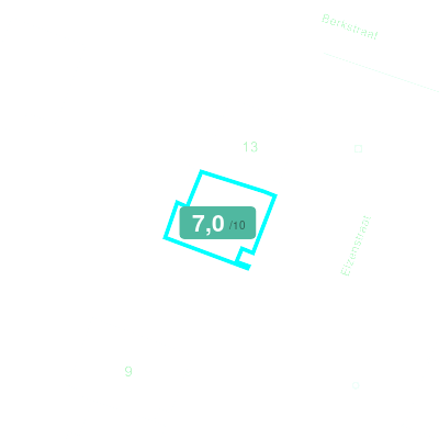 Mobiscore